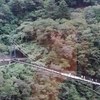 鬼怒川温泉、華厳の滝、吹割の滝