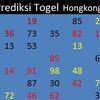 SITUS TOGEL ONLINE RESMI