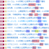 株探 決算速報の文字ハイライトツール（ブックマークレット）