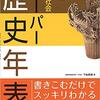 【オススメの問題集・中学生向け】中学社会スーパー歴史年表