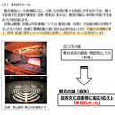 青山劇場、青山円形劇場の機能存続を求める演劇人声明