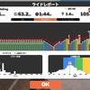 【Zwift】ベーストレは継続しているよ