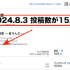 ブログの投稿数が15,200に！