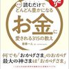 【「ツイてる」っていつも言っている人は、どこまでもツイてる。何をやってもツイてる。ガンコなくらいにツイてる。】ツイてる強運な人になる成功法則