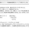 東京マラソン2018、フルマラソンの倍率は12.1倍…