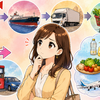 AIと原油：⑧ 原油と物価の関係