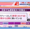 見えてきた第７波流行での最悪の被害