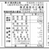 株式会社かに道楽、株式会社ジェスクとの合併広告