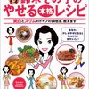 顔が白い人が怖いハナシ〈mata.〉