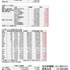 2021年8月29日の資産公開！資産が1100万円を超えました！
