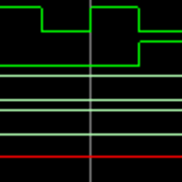 RTL設計スタイルガイドのアンチパターンをやってみた - exits