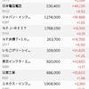 まずは１勝２敗