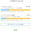 Twitter広告を試してみた&Twitter広告の種類