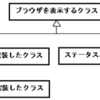 PHPによるデザインパターン入門 - Decorator〜かぶせて機能UP