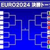 EURO2024　決勝トーナメントROUND16　ルーマニアvsオランダ　-タイアニ・ラインデルス-