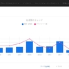 Adobe Stock 2026年3月第5週&4月第1週(2026/3/30～4/5)