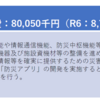 開発費約4,800万円の防災アプリ。58,000人がダウンロードしますか？？？？？
