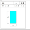 jw_cad 外部変形 － (57) 矩形 －