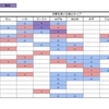 1-1　威力とタイプ補正