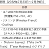 【週報・目標管理#010】2022年7月23日〜7月29日：餃子チェーン店をSNSで告発した人がYouTubeでライブ配信をする時代