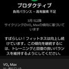 午後有給休暇/Mywhoosh SFR・L2ペーサー/三国志アニメ映画