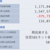 スワップ投資(TRY)　週間まとめ⑤①　　　　　　　　　　(2025.03.30～2025.04.05)