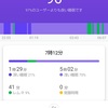 スマートバンドMi Smart Band 5　の睡眠モニター　115夜目　より。