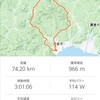 BIKE 74km 失敗トレーニング、あじ福 桜餅
