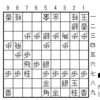 SS2-12 先手三間飛車に居飛車穴熊(8)