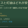 YouTube①【部屋の暖房】電気とガスと灯油！どれが安いか計算してみた。②太陽光発電22年間の超絶最恐収支！ ③EV車の固定電池の開発競争⇒最後の詰めできず、実用化は30年代か？④中国への眼差しとインド。
