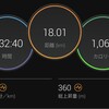【ラン】今週の峠走と７月まとめ【峠走】
