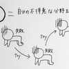 林修の番組（林先生の初耳学）から学ぶ、失敗の本質と失敗から学ぶ方法