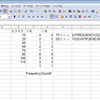 OpenOfficeでFREQUENCY関数を使って度数分布表を作る
