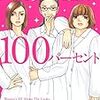 人は見た目が１００パーセント