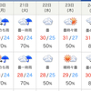 空梅雨か？