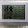 １８時の室内温度が３５℃なんだが