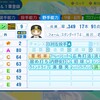 マット・マートン【パワプロ2024】