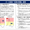 8月14日のブログ「県コロナ対策本部員会議、高齢者等避難情報を発令」