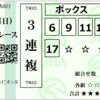 ２０２５　G1　マイルCS　回顧録