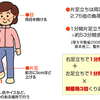 次回、報告せなアカン