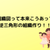 保育園の組織図って本来こうあってほしい。逆三角形の組織作り！！