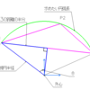 曲線と戦ってみる9