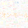 　Twitterキーワード[#全国のイオンモールに飛ばされるボタン]　08/28_09:00から60分のつぶやき雲