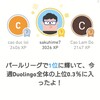 Duolingoリーグ１位突破！
