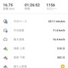 ROAD TO 100kmマラソン その1