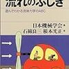 飛行機はなぜ飛ぶのか？の間違った説明