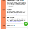 長い長いCMの後に現れたのは違う番組だった(^^;