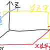 東進数学特待日記　第11章　空間座標・空間ベクトル