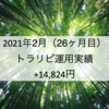 【月次報告】2021年2月の利益は14,824円でした！