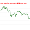 ■途中経過_2■BitCoinアービトラージ取引シュミレーション結果（2018年4月1日）